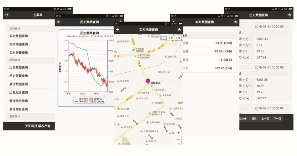 地下井室可燃?xì)怏w監(jiān)測(cè)裝置在哈爾賓中慶燃?xì)忭?xiàng)目中的應(yīng)用 ---聯(lián)通公司通訊電纜井?dāng)?shù)據(jù)采集案例