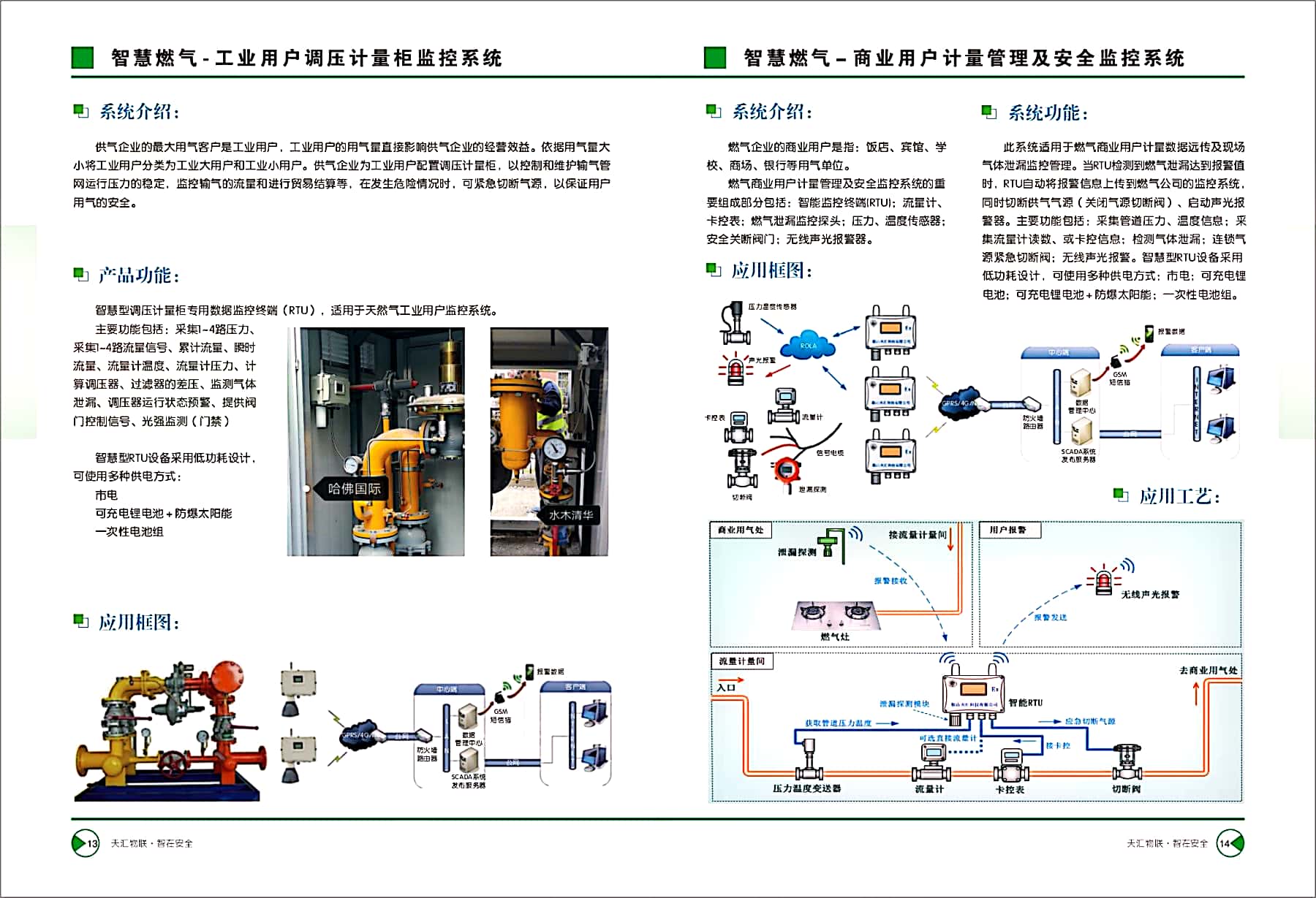 燃氣工商用戶計量管理系統(tǒng)